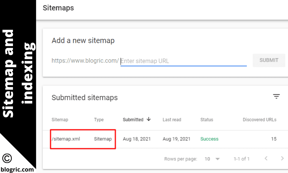 sitemap and indexing