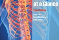 Anatomy at a Glance PDF 3rd Edition PDF Free Download
