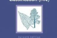 Nursing Interventions Classification 7th edition PDF Free Download