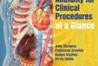 Applied Anatomy for Clinical Procedures at a Glance PDF Free Download