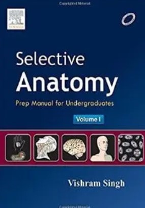 Selective Anatomy Prep Manual for Undergraduates – Volume 1 PDF Free Download