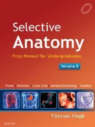 Selective Anatomy Prep Manual for Undergraduates – Volume 2 PDF Free Download