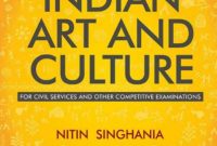 Nitin Singhania Art And Culture 2022 PDF Free Download